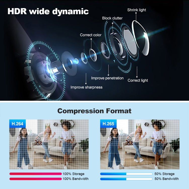 SriHome SH052 Wifi 5MP Wireless PTZ IP AI Auto Tracking Sound&Light Alarm Starlight Color Night Vision Outdoors Surveillance Camera, Plug: US