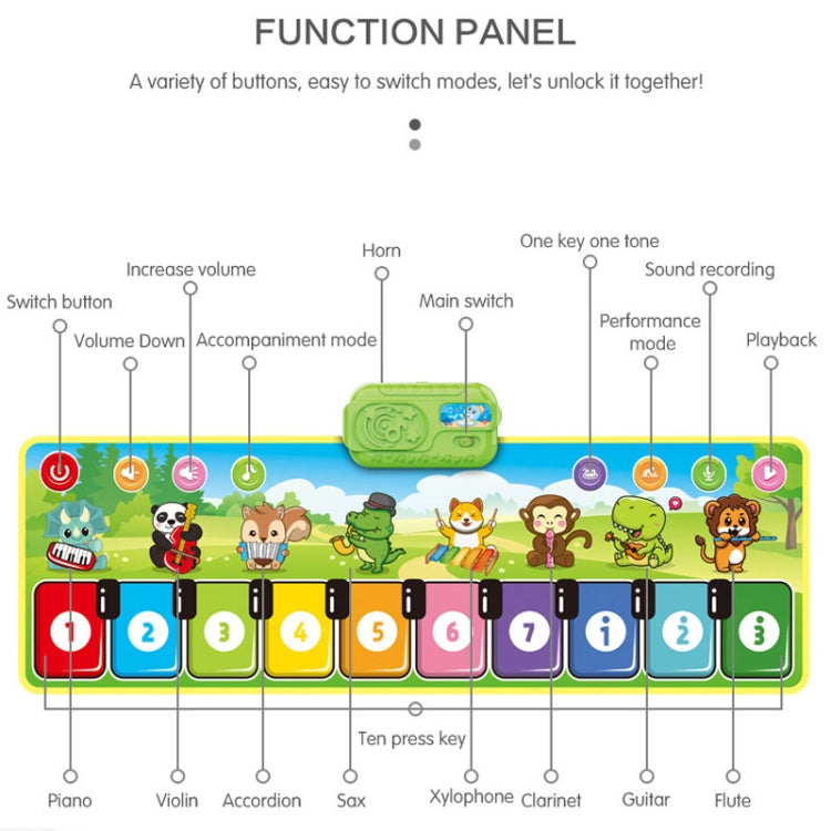 110x36cm Children Piano Mat Footsteps Music Dancing Blanket Parent-Child Multifunctional Game Blanket