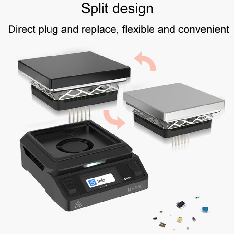 MINIWARE MHP50 Support PD/DC Power Supply 150W High Power Mini Thermostat Heating Station, Model: A5