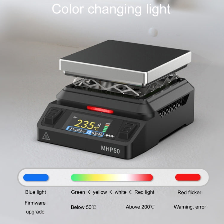 MINIWARE MHP50 Support PD/DC Power Supply 150W High Power Mini Thermostat Heating Station, Model: B5