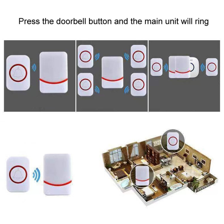 CMF1188-11 USB Power Home Wireless Doorbell Remote Control Intelligent Flashing Doorbell Caller