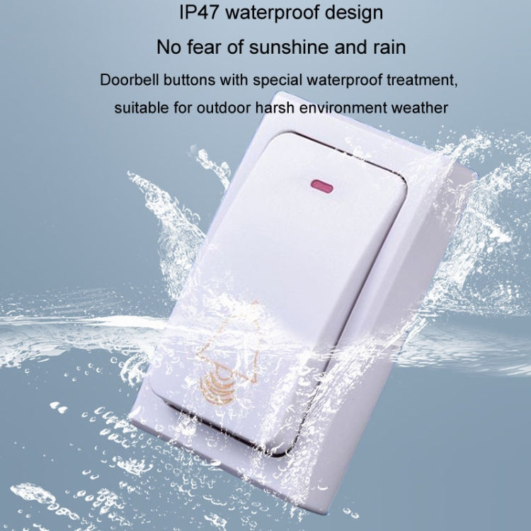 Flash Wireless Home Doorbell Self-Generated Smart Remote Control Doorbell Without Batteries, Specification: 1 For 1 Blue(US Plug)