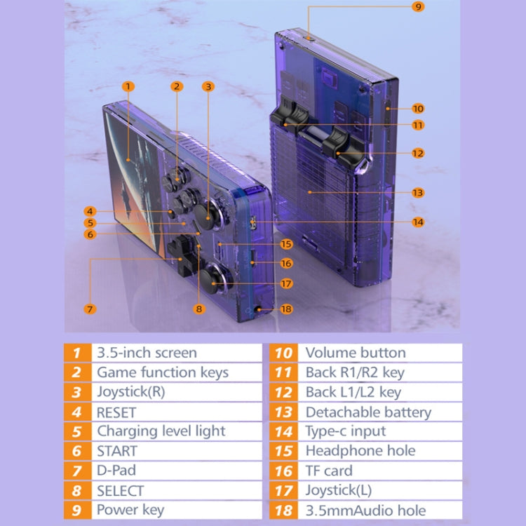 R35PLUS 3.5 Inch Handheld Game Console Built-in 64G 10,000+ Games(Transparent Purple)