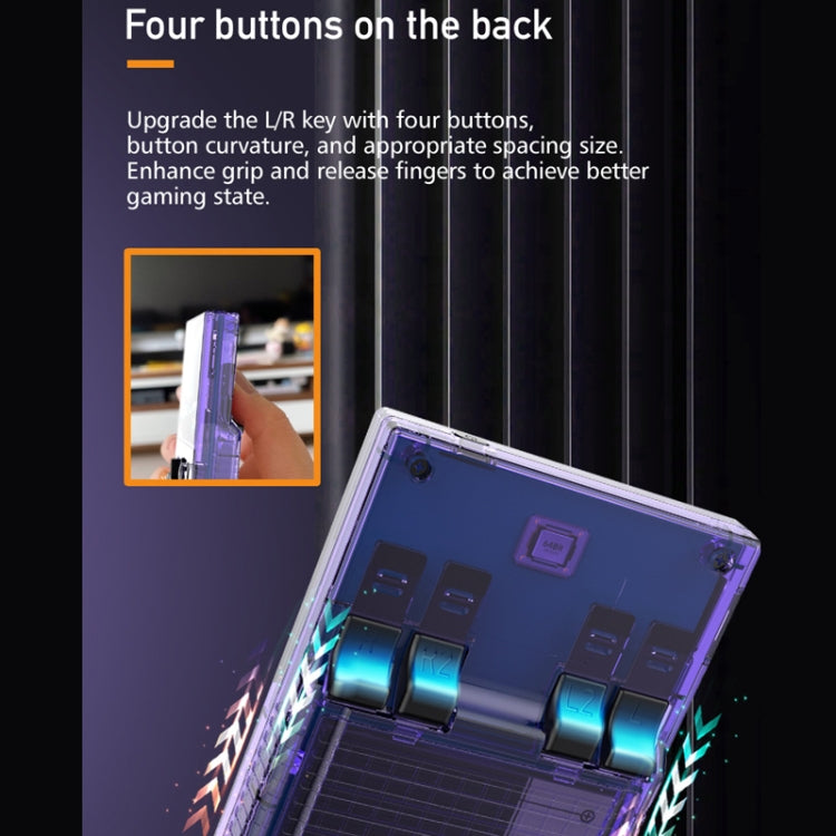 R35PLUS 3.5 Inch Handheld Game Console Built-in 64G 10,000+ Games(Transparent Orange)