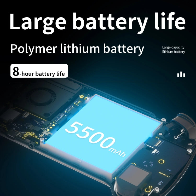 ANBERNIC RG556 Handheld Game Console Android 13 System 5.48-Inch AMOLED Screen WIFI Bluetooth Game Player 128GB+128GB(Transparent Blue)