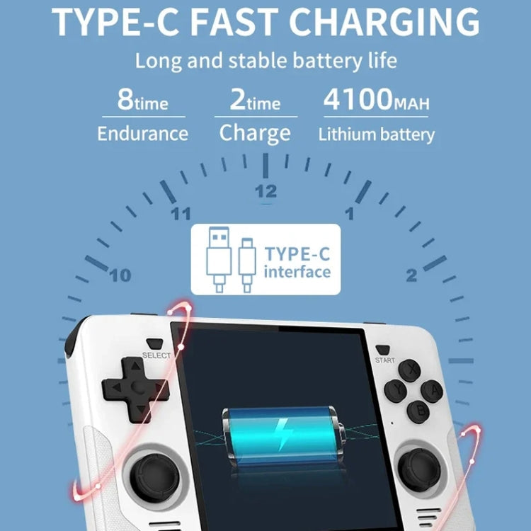 POWKIDDY RGB30  4 Inch IPS Screen Handheld Game Console Built In WIFI＋Bluetooth 16GB+256GB(White)