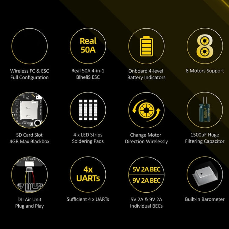 SpeedyBee BLS 50A 4-in-1 ESC 3-6S Lipo Barometer For RC Drone