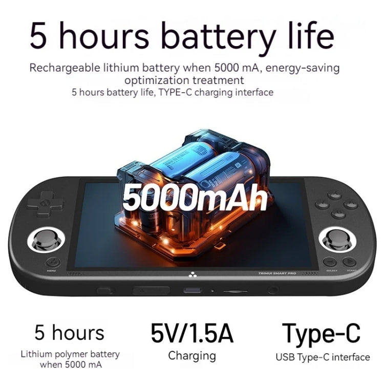 Trimui Smart Pro 4.96 Inch IPS Screen Handheld Game Console Open Source Linux System 128G(Grey)