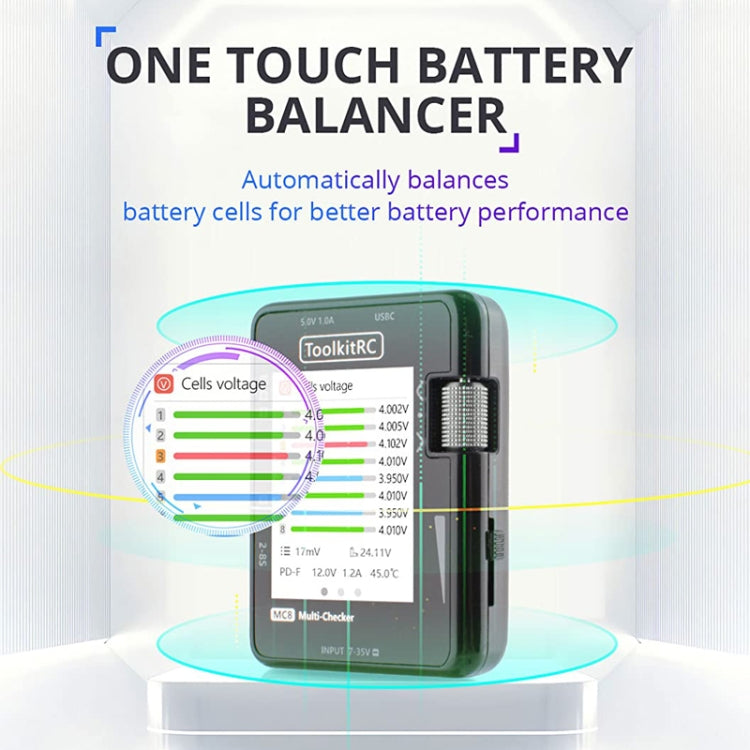 ToolkitRC MC8 Multifunctional Electrical Display Power Detection Signal PD Charger(Black)