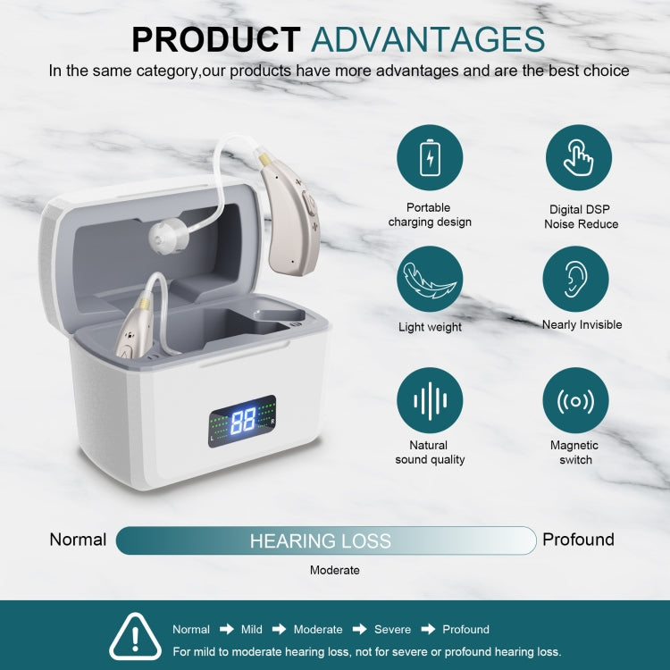 Z-126  Rechargeable Digital Display Hearing Aid Ear-hanging Sound Amplifier(Silver)