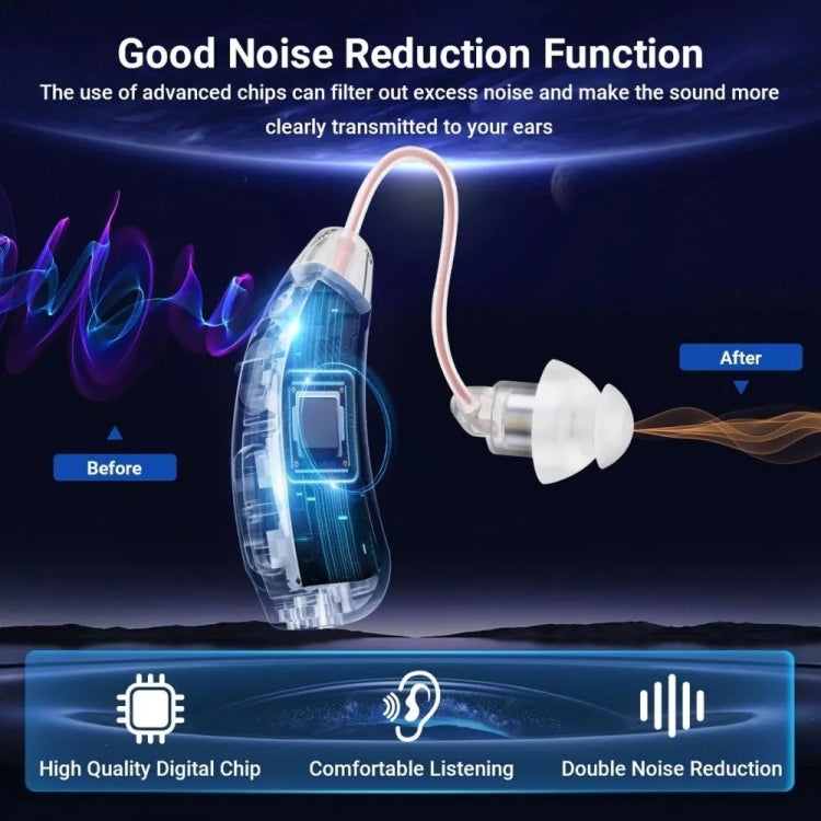 Z-128 Mini Invisible Rechargeable Digital Hearing Aid Personal Sound Amplifier(Skin Color)