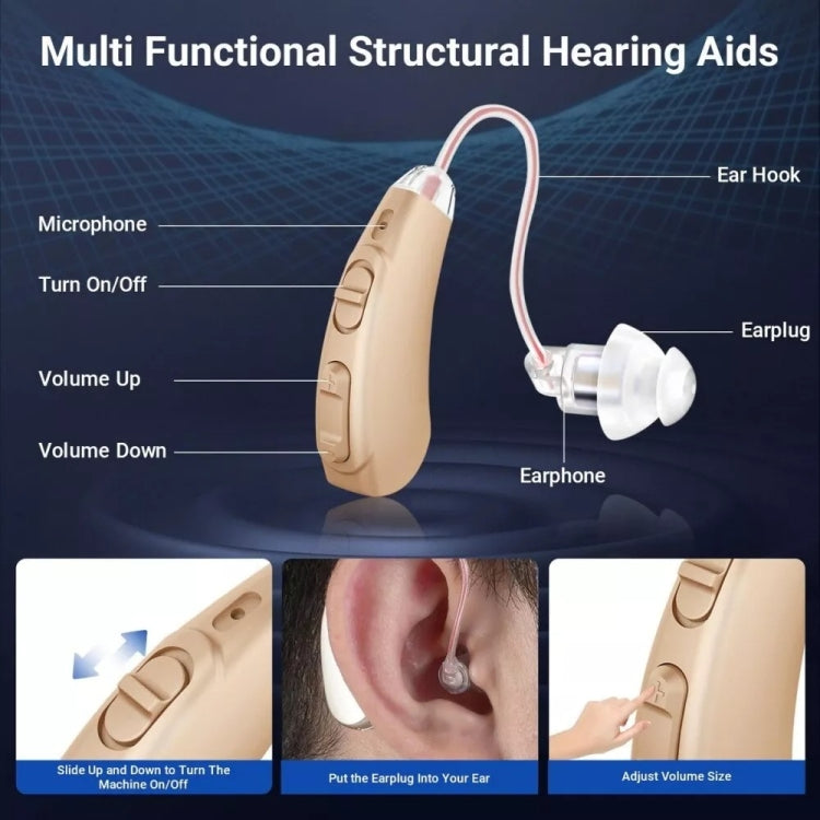 Z-128 Mini Invisible Rechargeable Digital Hearing Aid Personal Sound Amplifier(Skin Color)