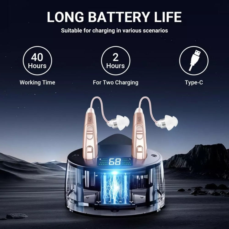 Z-128 Mini Invisible Rechargeable Digital Hearing Aid Personal Sound Amplifier(Skin Color)