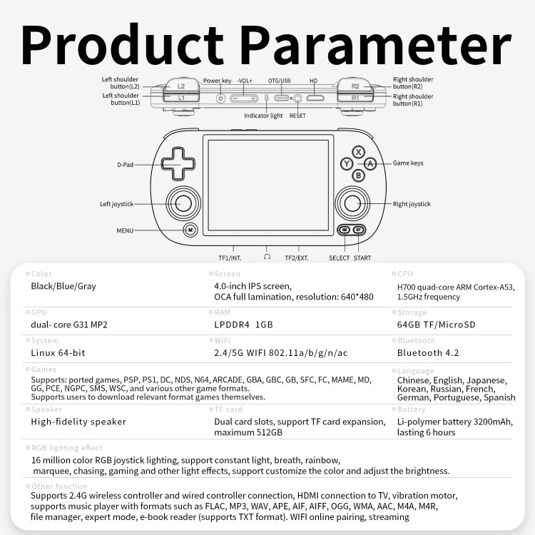 ANBERNIC RG40XXH WIFI Wireless Joystick Pocket Console HDMI Connection TV Online Sparring Game Console 256G(Blue)