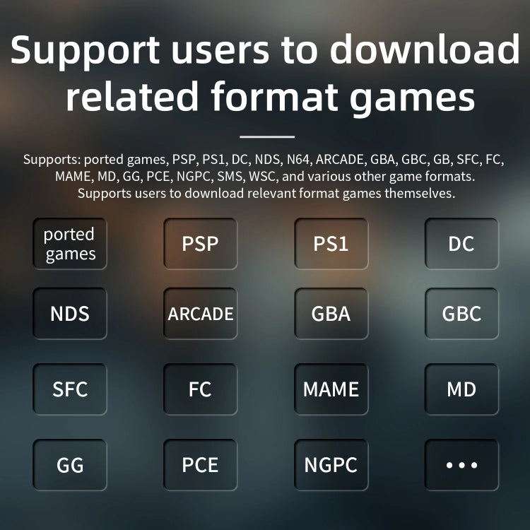 ANBERNIC RG40XXH WIFI Wireless Joystick Pocket Console HDMI Connection TV Online Sparring Game Console 256G(Gray)