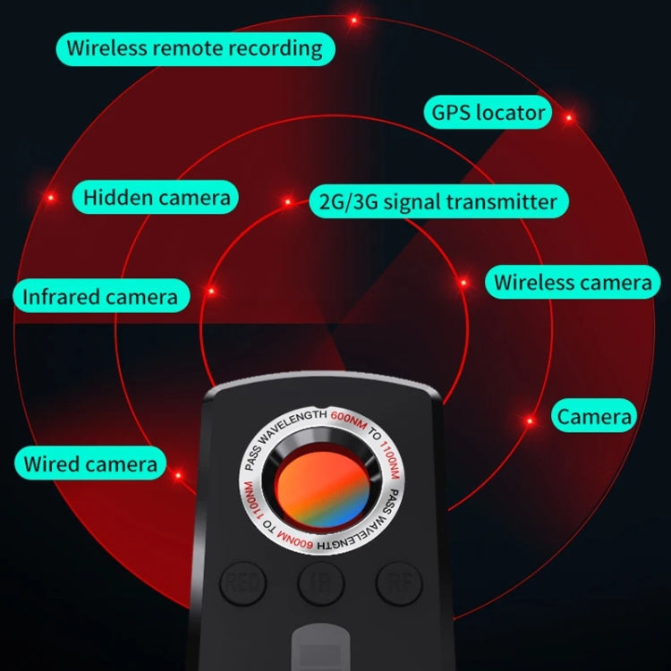 Anti-Camera Anti-Surveillance GPS Car Positioning Scanning Detector(GS40)