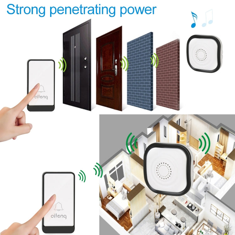 AITENG V029J Wireless Batteryless WIFI Doorbell, UK Plug