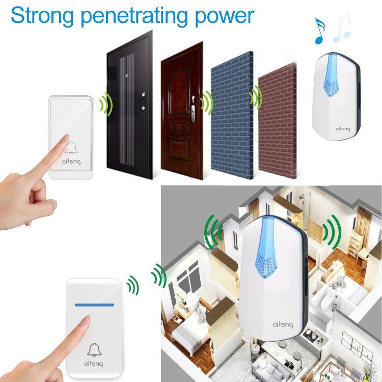 AITENG V026J Wireless Batteryless WIFI Doorbell, UK Plug