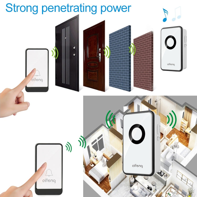 AITENG V018J Wireless Batteryless WIFI Doorbell, UK Plug
