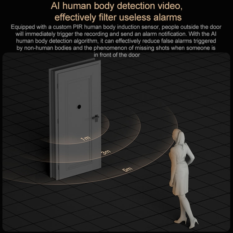 Original Xiaomi Smart Cat Eye 1S