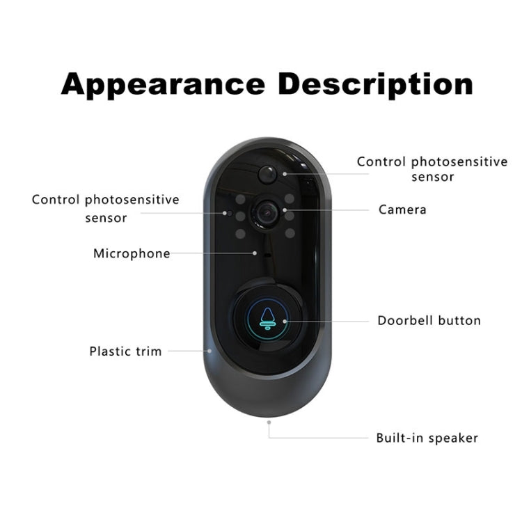 M108 720P 6400mAh Smart WIFI Video Visual Doorbell,Support Phone Remote Monitoring & Real-time Voice Intercom (Black)