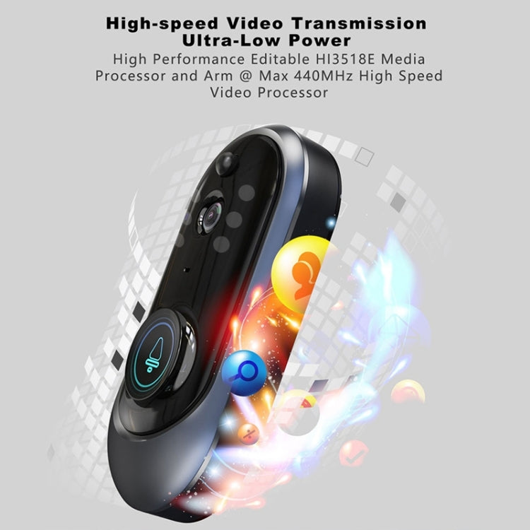 M108 720P 6400mAh Smart WIFI Video Visual Doorbell,Support Phone Remote Monitoring & Real-time Voice Intercom (Black)