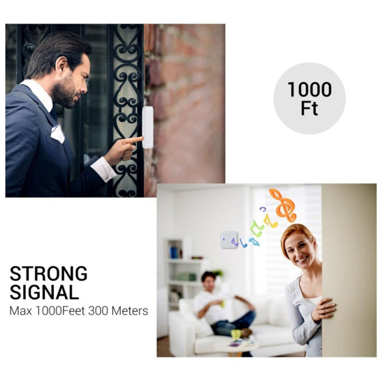 P6 110dB Wireless IP55 Waterproof Low Power Consumption WiFi Doing-dong Doorbell Receiver, Receiver Distance: 300m, EU Plug(White)