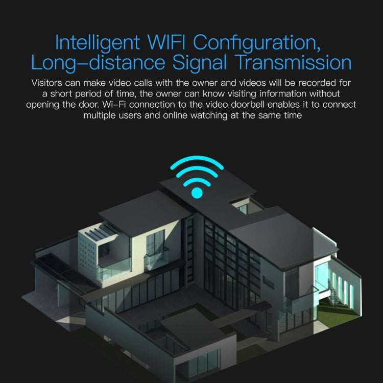 X3 1080P WiFi Smart Video IP54 Waterproof Digital Camera Door Viewer, Support TF Card & Infrared Night Vision(White)