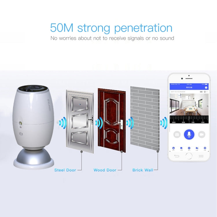 X3 1080P WiFi Smart Video IP54 Waterproof Digital Camera Door Viewer, Support TF Card & Infrared Night Vision(White)