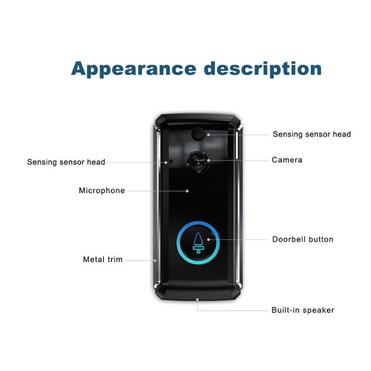 M101 WiFi Intelligent Video Doorbell, Support Infrared Night Vision / Motion Detection / Two-way Intercom / 32GB SD Card (Black)