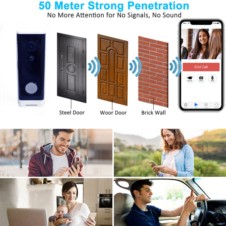 M200A 1080P WiFi Intelligent Round Button Video Doorbell, Support Infrared Motion Detection & Adaptive Rate & Two-way Intercom & Remote / PIR Wakeup(White)