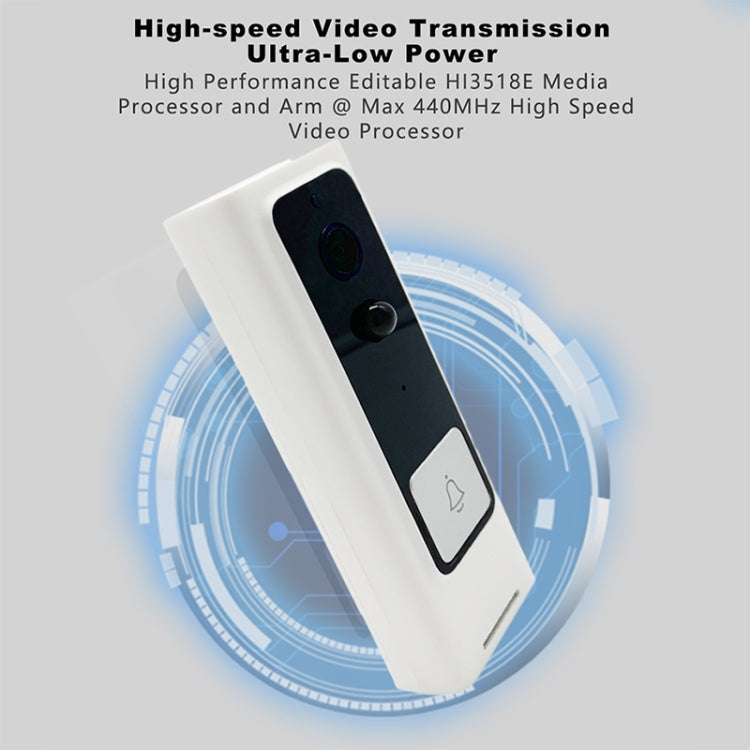 M200B WiFi Intelligent Square Button Video Doorbell, Support Infrared Motion Detection & Adaptive Rate & Two-way Intercom & Remote / PIR Wakeup(White)