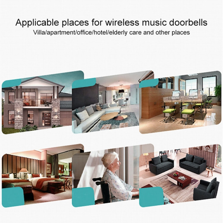 VOYE V015F Home Music Remote Control Wireless Doorbell with 38 Polyphony Sounds (White)