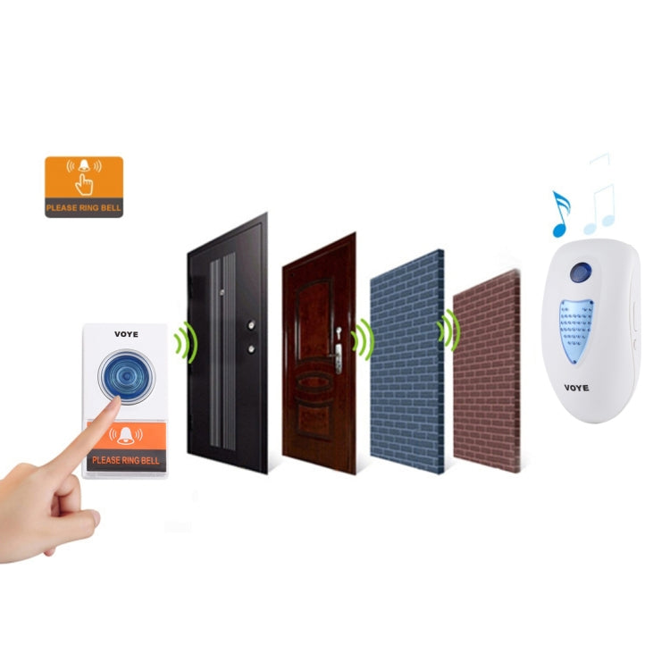 VOYE V003A Home Music Remote Control Wireless Doorbell with 38 Polyphony Sounds, US Plug (White)