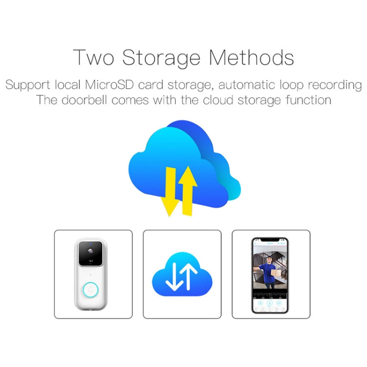 Anytek B60 720P Smart WiFi Video Visual Doorbell, Support APP Remote & PIR Detection & TF Card(White)