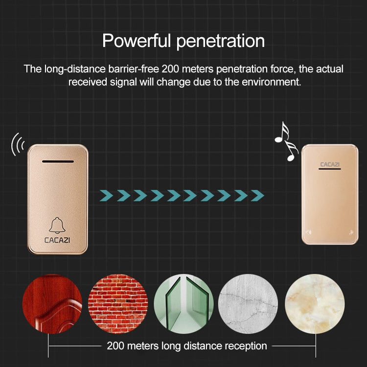 CACAZI FA8 Self-Powered Wireless Doorbell, EU Plug(White)