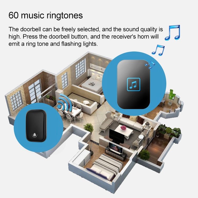 CACAZI FA86 Self-Powered Smart Home Wireless Doorbell, EU Plug(Black)