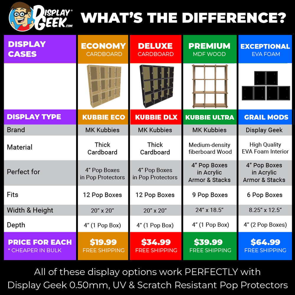 KUBBIE ULTRA (3x3) - In Box Display Case for Funko Pops, Wall Mountable & Stackable Pop Shelf (MDF Wood)