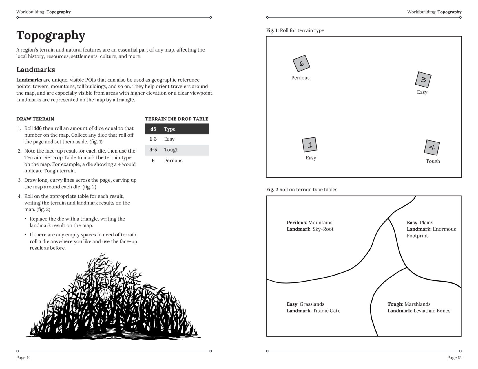 Cairn 2e - Warden's Guide 2nd Edition