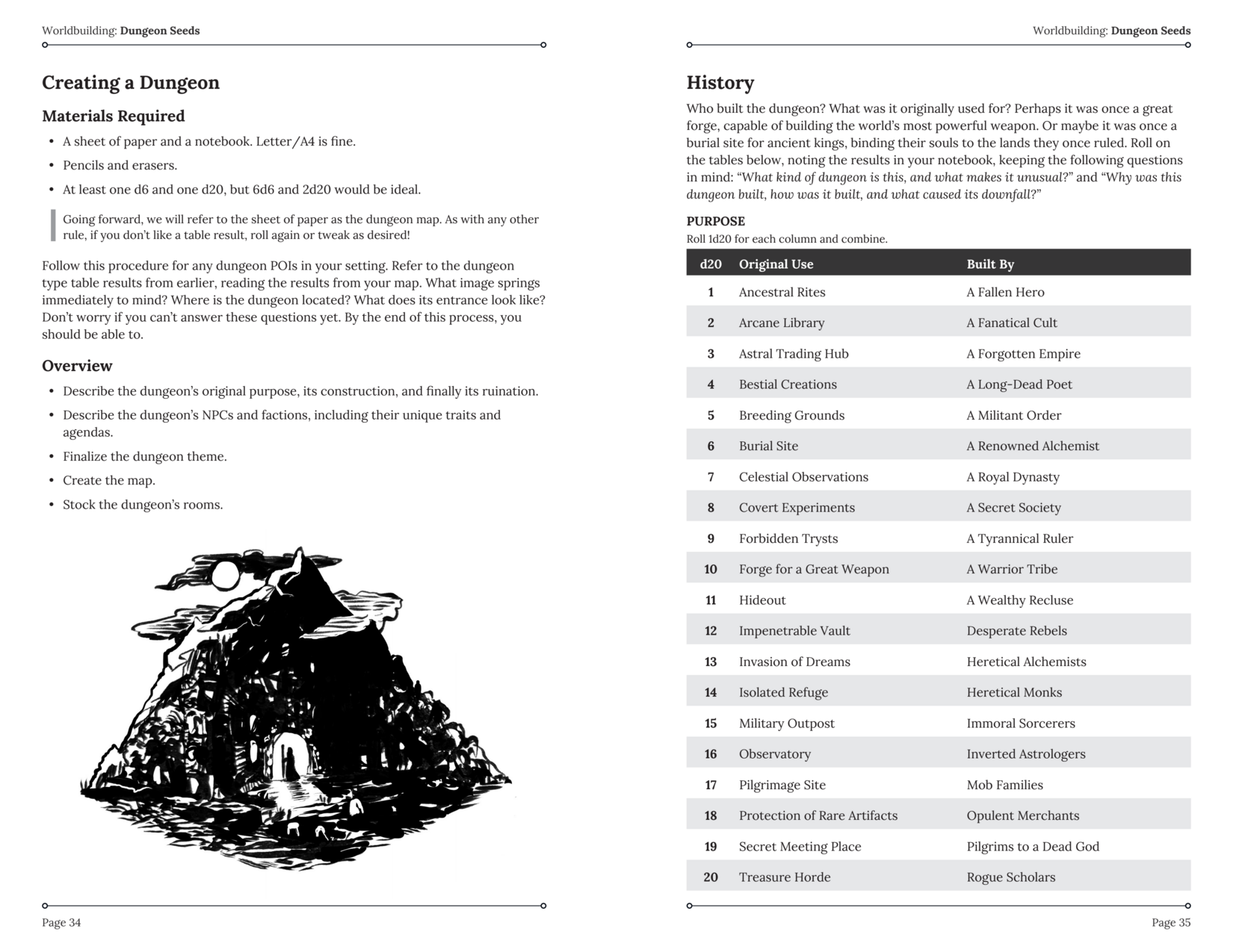 Cairn 2e - Warden's Guide 2nd Edition