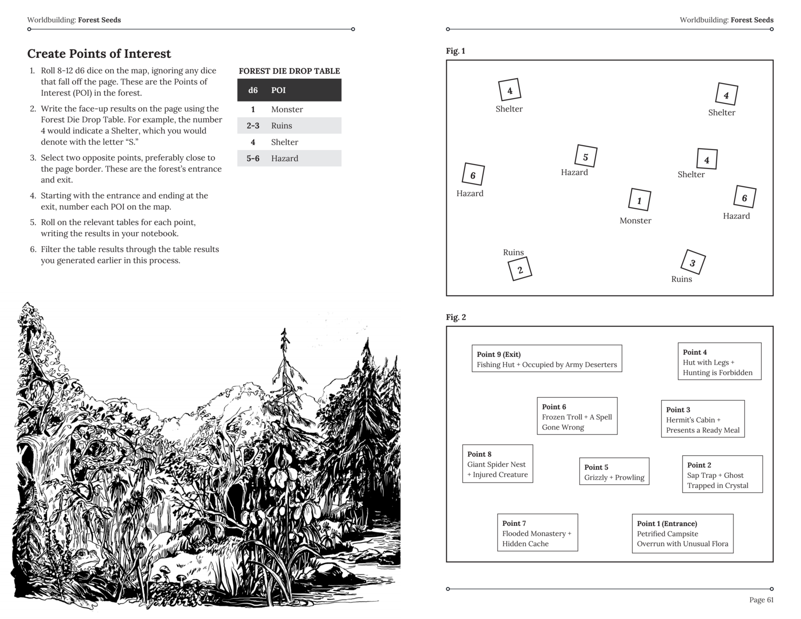 Cairn 2e - Warden's Guide 2nd Edition